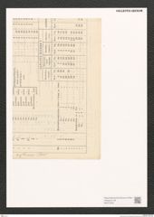 Diatomeae indet. Zeichnungen Sammlung Grunow (NHMW-BOT-W0373330)